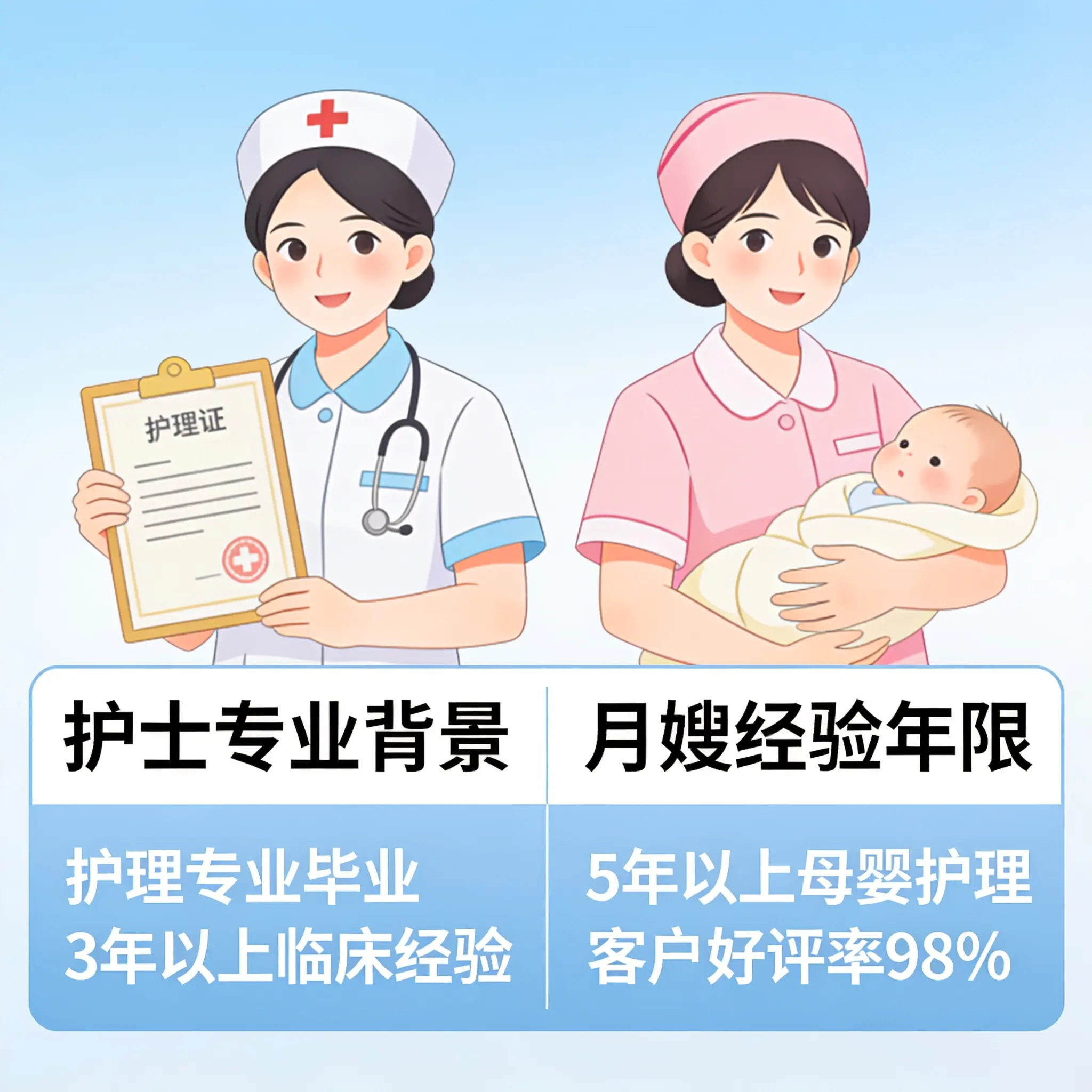 月子中心哪家在花溪口碑更好？2026年最新调查