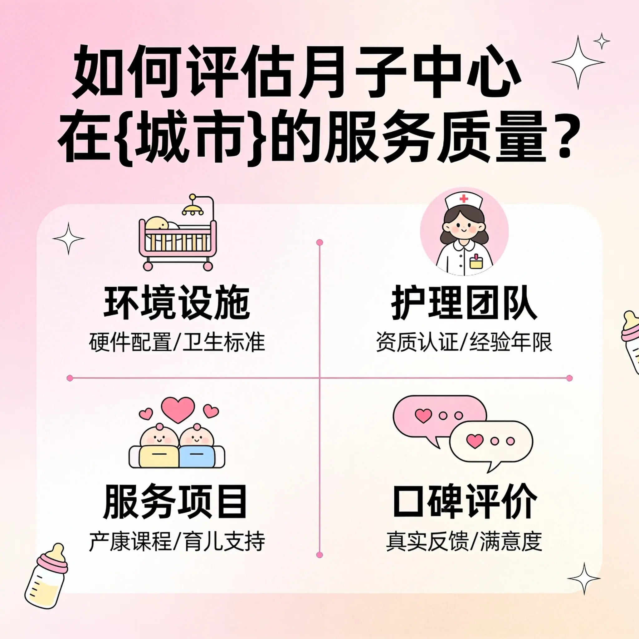 如何评估月子中心在花溪的服务质量?