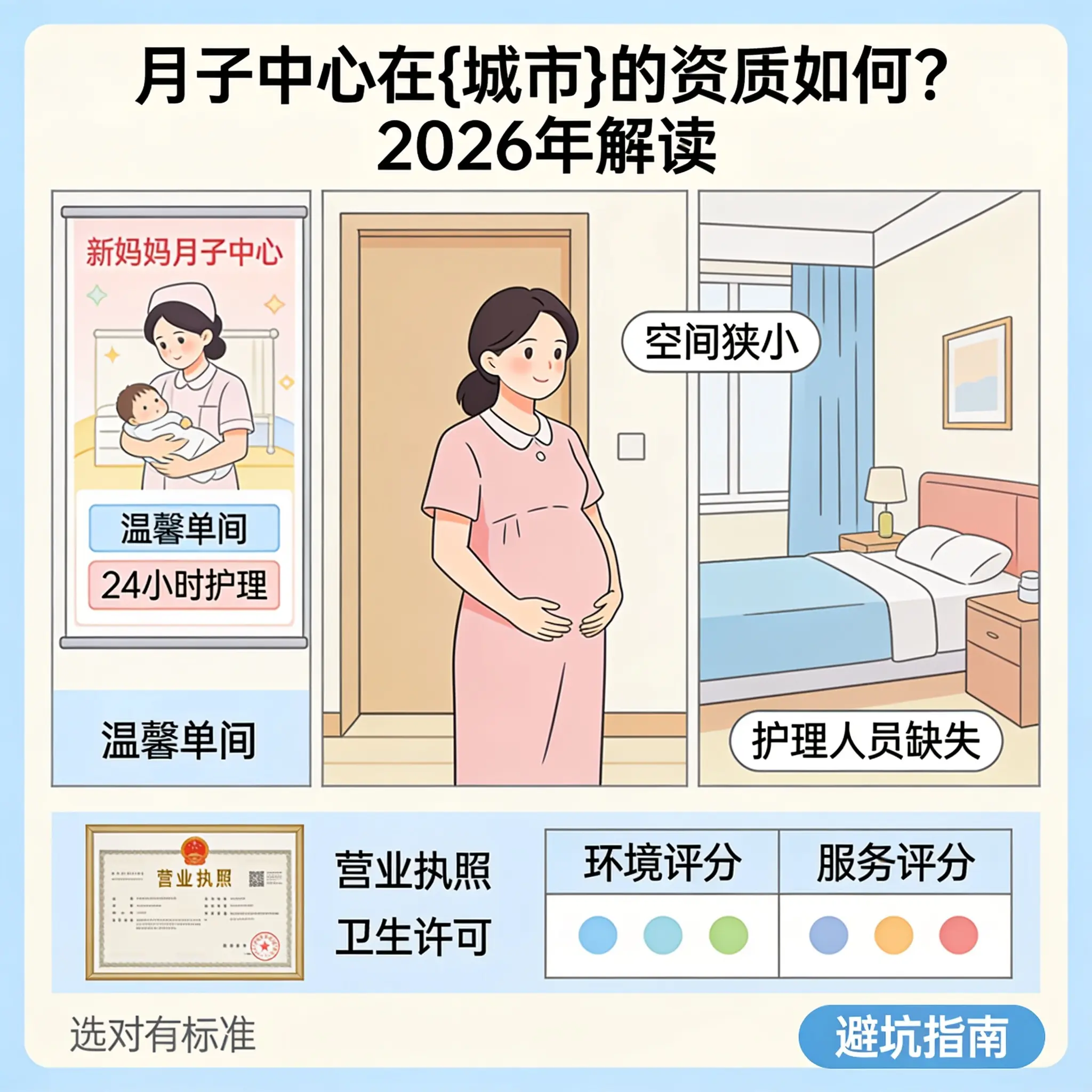 月子中心在花溪的资质如何?2026年解读